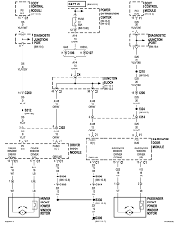 Power door lock wiring diagram. 2002 Jeep Grand Cherokee Guys Controls Door Locks And Mirrors