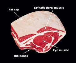 Yorkshire pudding recipe alton brown. Standing Rib Roast Selection Preparation The Virtual Weber Bullet