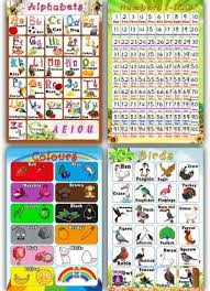 Der kostenlose abc trainer hilft schulanfängern beim kennenlernen des alphabets. Set Of 4 Abcd 1 100 Numbers Colours And Birds Alphabet Charts Wall Poster For Room Decor 02 03 04 06 Paper Print Educational Posters In India Buy Art Film Design Movie Music Nature And Educational Paintings Wallpapers