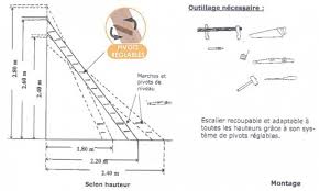 echelles escalier de meunier bois a inclinaison des marches reglables echelles fabricant passerel echelle meunier escalier meunier echafaudage escalier