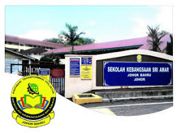 Kelas a (bestari) kelas d (kreatif). Portal Rasmi Ppd Johor Bahru