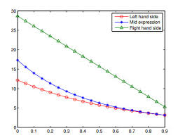 Some fractional integral inequalities involving extended Mittag-Leffler  function with applications