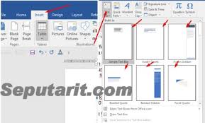 Microsoft office yang sering kita singkat sebagai ms.office. Ini Dia Cara Membuat Text Box Pada Microsoft Word