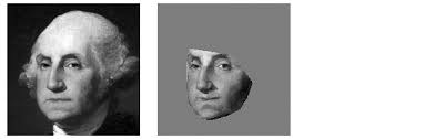 What Did George Washington Really Look Like?----Yantai Institute of Coastal  Zone Research,Chinese Academy of Sciences