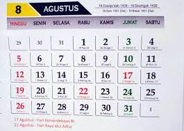 Ingredients for the banana bread: Kalender Agustus 2018 Kalender Jawa Rani R Tyas S Journal