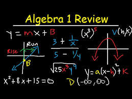 The guide for the regents examination in algebra i (common core) has been designed to support educators by providing an overview of the new test design. Algebra 1 Review Study Guide Online Course Basic Overview Eoc Regents Common Core Youtube