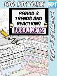 This Activity Worksheet Looks At The Trends Of The Period 3 Oxides Through Their Reactions With Water And Acids Or Bases St Doodle Notes Worksheets Activities