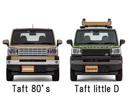 ムフィオーレ寮 twisted from 『白雪姫』 イグニハイド寮 twisted from 『ヘラクレス』 ディアソムニア寮 twisted from 『眠れる森の美女』. ãƒ€ã‚¤ãƒãƒ„ ã‚¿ãƒ•ãƒˆã‚'ãƒŽã‚¹ã‚¿ãƒ«ã‚¸ãƒƒã‚¯ãªé›°å›²æ°—ã«å¤§å¤‰èº« ãƒ€ãƒ ãƒ‰ã®ãƒœãƒ‡ã‚£ã‚­ãƒƒãƒˆ2ç¨®é¡žãŒç™ºè¡¨ã•ã‚ŒãŸ Webãƒ¢ãƒ¼ã‚¿ãƒ¼ãƒžã‚¬ã‚¸ãƒ³