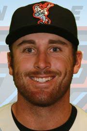 Cole Swanson Stats, Age, Position, Height, Weight, Fantasy & News