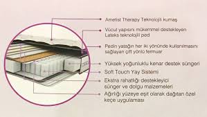 Turkmenoglu Alisveris Merkezi Adli Kullanicinin Turkmenoglu Yatak Baza Ve Baslik Bed Some Header Panosundaki Pin Lateks Cift Fermuar