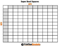 Printable Super Bowl Squares 100 Grid Office Pool Nfl Superbowl Squares Super Bowl Super Bowl Pool