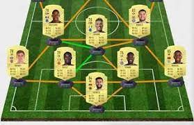 The highly anticipated fifa 21 has finally released globally on yesterday. Fifa 21 The Most Overpowered Premier League Xi On Ultimate Team Worth Under 100k Givemesport