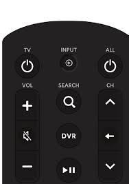 Programming instructions for spectrum remotes with 3 digit codes programming instructions for charter spectrum remotes using 3 digit codes: 2