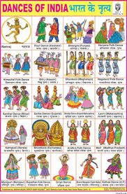 Educational Charts Indian Book Depot Map House Indian