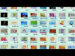 In this golden age of tv, it seems there are endless shows to choose from. Astro Full Apk Iptv Free China Usa Iptv Gratis Semantara Stok Masih Ada Youtube