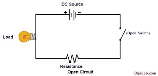 See more ideas about circuit diagram, circuit, electronics circuit. 7 Difference Between Open Circuit And Closed Circuit Example