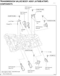 Download free toyota tacoma repair manuals. Toyota A750e A750f Transmission Service And Repair Manual Rm999u Pdf Download