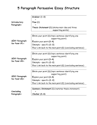 Tips on writing a reflective essay. Example Of Introduction Paragraph For A Persuasive Essay