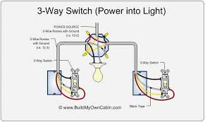 To make this circuit work, a 3 way dimmer can be used in place of one, or both of the standard 3 way switches. 3 Way Switch Wiring Diagram 3 Way Switch Wiring Light Switch Wiring Electrical Wiring