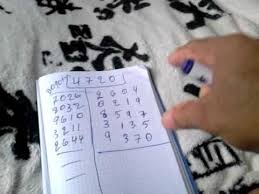 Gana La Loteria Con La Diosa Fortuna Youtube Con Imagenes Ganar La Loteria Como Ganar La Loteria Numero Loteria