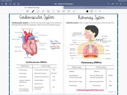 The Best College Note Taking Apps For Ipad College Notes College Note Taking Good Notes