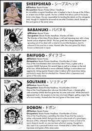 A Complete Guide To Every Character In The Wano Arc The Library Of Ohara One Piece Images Character Arc