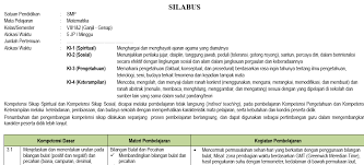 Buku matematika kelas vii smp kurik. Silabus Matematika Smp Mts Kelas 7 Semester Ganjil Kurikulum 2013 Tahun Pelajaran 2020 2021 Didno76 Com