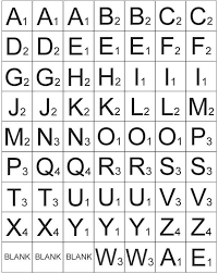 Pin By Mrgn Vttr On School Ideas Spelling Words Printable Scrabble Tiles Scrabble Letters