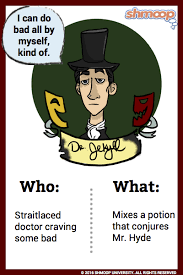 Strange Case Of Dr Jekyll And Mr Hyde Charts Hyde Jekyll Jekyll And Mr Hyde