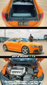Image result for Solar Orange 2012 TTS