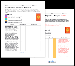 The Alchemist Literary Terms College Paper Sample