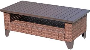 If you would just like to make the coffee table without a sandbox the supplies will be altered by only i am not certain just yet as to how the outdoor fabric is going to hold up to the mold issue but i will try to update the post. Amazon Com Sunsitt Outdoor Wicker Coffee Table With Waterproof Cover Brown Synthetic Rattan Wicker Patio Table With Slat Top Kitchen Dining