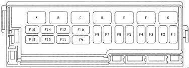 2017 jeep wrangler fuse box diagram. 1987 1995 Jeep Wrangler Yj Fuse Box Diagram Fuse Diagram