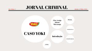 Elize matsunaga, que confessou ter matado e esquartejado o marido marcos matsunaga, diretor executivo da yoki, em 2012, será julgada a partir desta e m agosto de 2012, a justiça de são paulo concedeu, por meio de liminar, a guarda da filha de elize araújo kitano matsunaga, de 30 anos. Casoteca By Renata Malherbi On Prezi Next