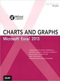 Charts And Graphs Microsoft Excel 2013 Mrexcel Products