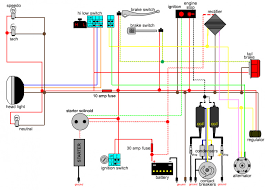 In fact, there can be several methods to the madness, so to speak. Bare Bones Wiring Diagram Do The Ton
