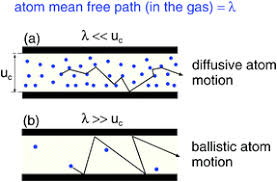 Why does a suction cup stick to a wall? Physics Of Suction Cups Soft Matter Rsc Publishing