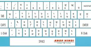 Image Result For Hindi Keyboard Layout Keyboard Keyboard Typing Hindi Font