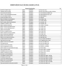 Com a integração, o vale gás passou a ser pago todo mês. Confira A Lista Dos Beneficiarios Que Receberao O Auxilio Vale Gas 3Âº Lote Anunciado Pelo Governo Do Estado Do Ceara