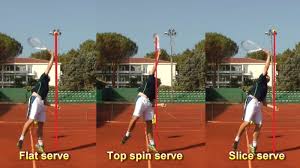 The Correct Service Toss In Tennis Is Crucial For Hitting Flat Top Spin And Slice Serves With Accuracy Comfort Tennis Serve Tennis Workout Tennis Techniques