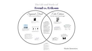 Freud Vs Erikson By Nicole Desrosiers