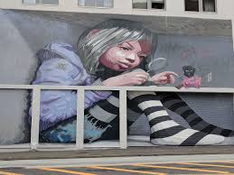 Akkurat der har listhaug et poeng. Afk Gatekunstner Wikipedia