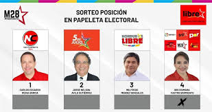 Maybe you would like to learn more about one of these? Ubicacion En La Papeleta De Coquimbo Cultura Y Politica Facebook