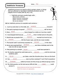Help 2nd grade level children work with pronouns with this simple worksheet. Pronoun9 Indefinite Pronouns