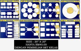 Pulau bali merupakan tempat sangat cocok dan bagus sekali untuk liburan bersama keluarga ataupun untuk berbulan madu. Bbm Rizq Rawdah Resources Siaran Facebook