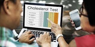 Vldl Cholesterol Levels Blood Test Ways To Reduce Vldl
