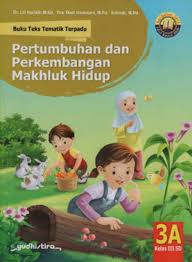 Download buku tema 5 kelas 3 sd pdf. Download Buku Tematik Kelas 3 Yudhistira Cara Golden