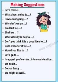Soal bahasa inggris kelas 8 essay. Write 3 Sentences Using Expressing Suggestion Brainly Co Id