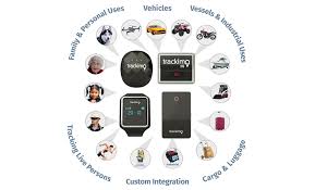 We did not find results for: Best 3g Gps Tracker Devices Trackimo