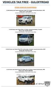 Colours of toyota hiace vans available at thailand australia, new zealand and uk largest exporter of toyota hiace. Toyota Model Codes